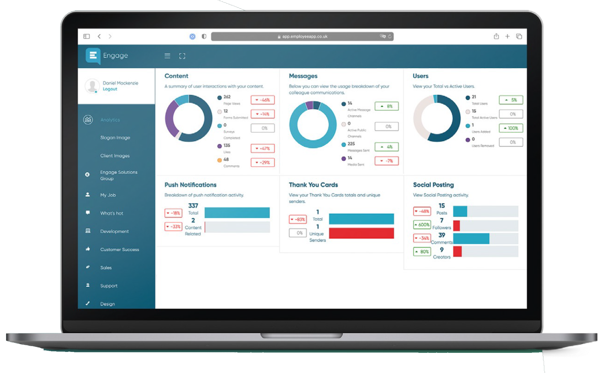 YB_Dashboard-1